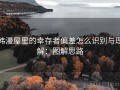 韩漫屋里的幸存者偏差怎么识别与理解：图解思路