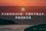 天天影院读法科普：先懂带节奏话术，再看图解思路