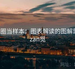 把觅圈当样本：图表解读的图解思路，zan觅