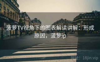 菠萝TV视角下的图表解读讲解：形成原因，菠萝ip